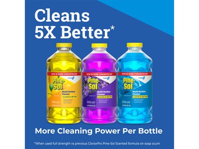 Pine-Sol CloroxPro Multi-Surface Cleaner/Degreaser, Sparkling Wave Scent, 80 Fl. Oz., 3/Case (60609)