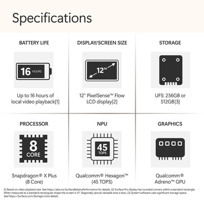 Microsoft Surface Pro 12, Copilot+ PC, Snapdragon X Plus, 16GB RAM, WiFi Only, 512GB UFS, Windows 1