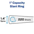 Avery Heavy Duty 1 3-Ring View Binders, Slant Ring, White (AVE72124)