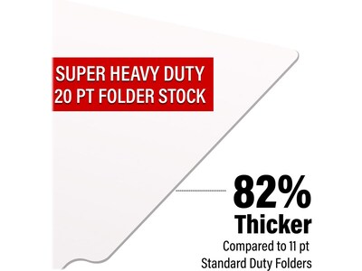 Medical Arts Press Heavy-Duty End Tab File Folder, Straight Cut, Letter-Size, White, 40/Box (S-09459-WHT)