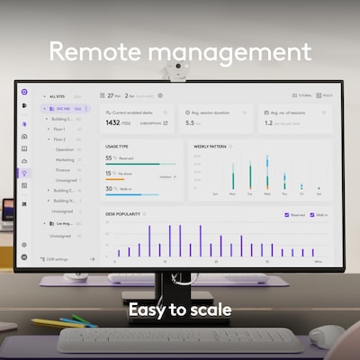 Logitech MeetUp 2 HD 4K Ultra High Definition (4K UHD / 2160p) Video Conferencing System, Standalone, Graphite (960-001885)