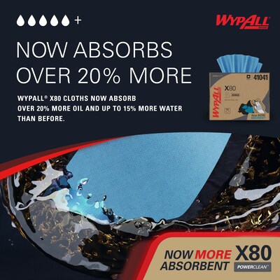 WypAll PowerClean X80 Fabric Cleaning Wipers, 16.8" x 12.5", Blue, 152 Wipers/Box (41041)