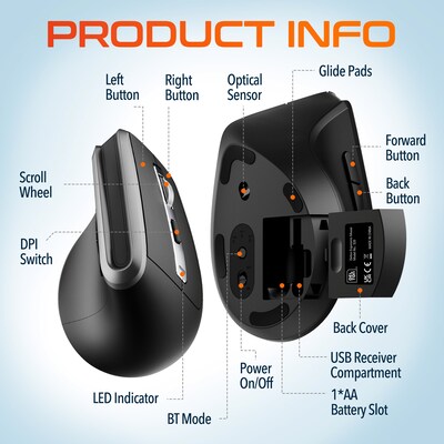 Delton S20 Wireless Ergonomic Optical Mouse, Black (DMS20-WB)