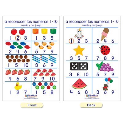 NewPath Learning Number Sense Wall Charts, Spanish Edition, 7/Set (NP-930324)