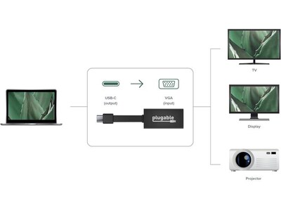 Plugable USB-C to VGA Adapter, Black (USBC-TVGA)