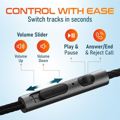 Delton 18EC USB-C Earbuds with Microphone, Black (DWH18ECBK)