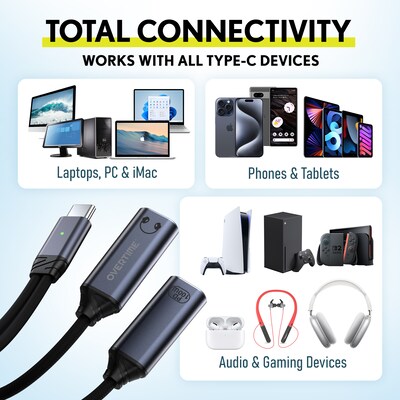 Delton 18EC Wired Earbuds & 2-in-1 USB-C Splitter Adapter Bundle, Black (DWH18ECBKKT1)