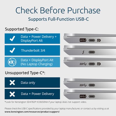Kensington SD4842P EQ USB-C 10Gbps Triple Video Driverless Docking Station, 100W Power Delivery, DP/HDMI (K32810NA)