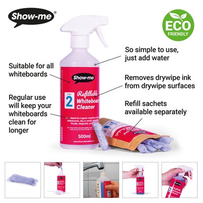 Show-me Refillable Dry Erase Board Cleaner, 16.9 fl. oz., 6/Pack (EPTWCE500X6)