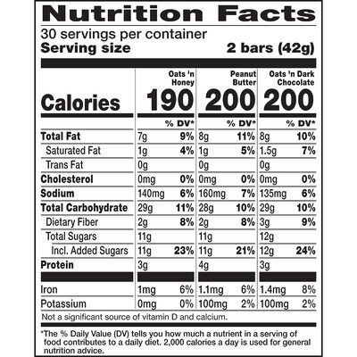 Nature Valley Nut Bar Variety Pack, 1.5 oz., 49 Bars/Box (GEM44136)
