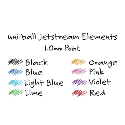 uni-ball Jetsream Elements Ballpoint Pens, Medium Point, 1.0mm, Assorted Ink, 5/Pack (70138)