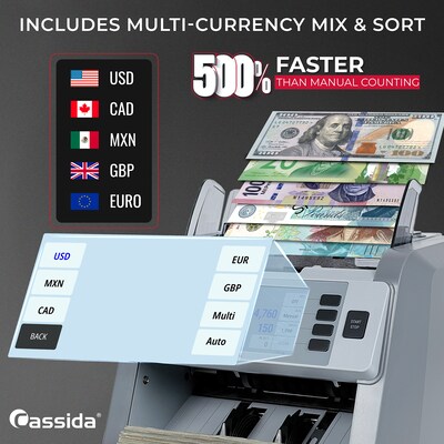 Cassida CRS8500 1-Pocket Business-Grade Mixed Bill Counter & Sorter, Gray (CRS8500)