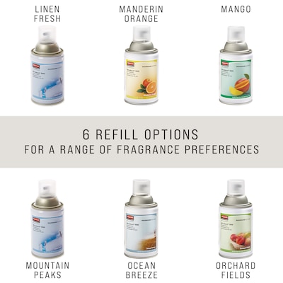 Rubbermaid Microburst 9000 Air Freshener Dispenser, 107.2 oz., White (1793535)