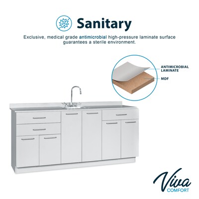 Viva Comfort 36'' H x 72" W Medical Cabinet with Center Sink and 24" W Right Side Desk, 6 Doors, 3 Drawers (90272-CS-GRY-AO)