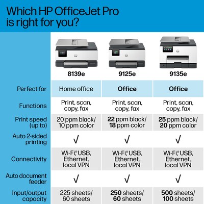 HP OfficeJet Pro 9135e Wireless Color Inkjet Printer, All-In-One, Print, Scan, Copy, Fax (404M0A#B1H)