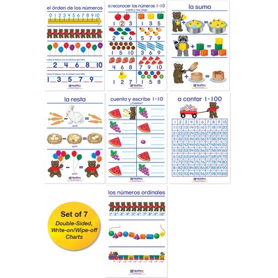 NewPath Learning Number Sense Wall Charts, Spanish Edition, 7/Set (NP-930324)