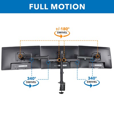 Mount-It! Triple Monitor Mount 3-Screen Desk Stand, Holds Up to 66 lbs., Black (MI-1753)