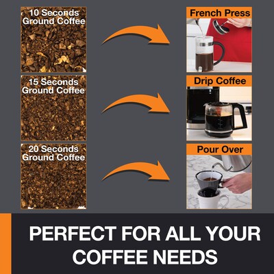 Krups Silent Vortex Blade Coffee Grinder, Black (GX332850)