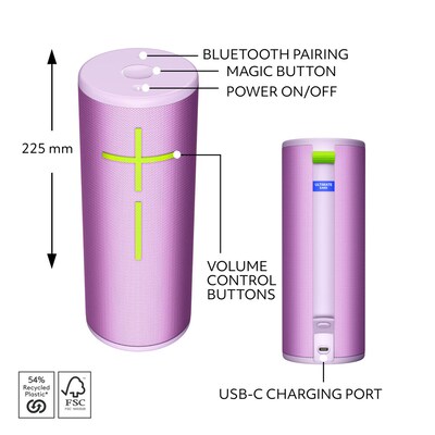 Ultimate Ears MEGABOOM 4 Wireless Portable Bluetooth Speaker, Enchanting Lilac (984-001999)