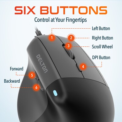 Delton S38 Ergonomic Vertical Optical USB Mouse, Black (DMS38-U)