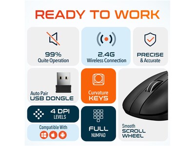 Delton Work Anywhere 90X Wireless Noise Canceling Bluetooth Computer On-Ear Headset Kit (DBND4WLS90XREG)