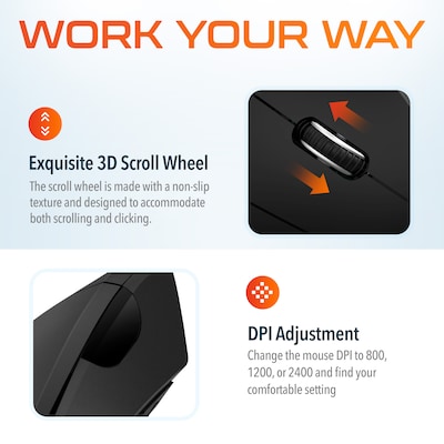 Delton S12 Wireless Vertical Optical 2.4 GHz USB-C Mouse, Black (DMERG12-WR )