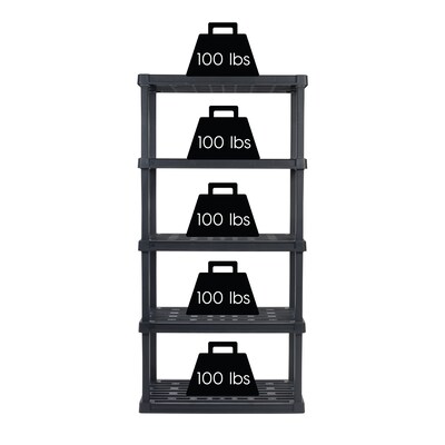 Iris 5-Shelf Plastic Shelving Unit, 73.4" x 35.9" x 17.9", Black (140103)