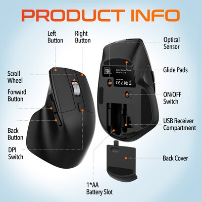Delton S18 Wireless Ergonomic Optical Mouse, Black (DMS18-WB)