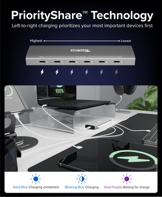Plugable Universal Docking Station for USB-C Laptop (PS-6CC)