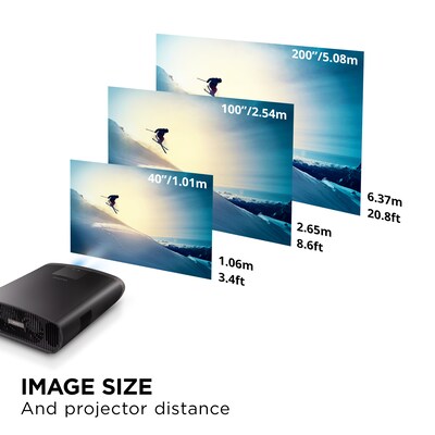 ViewSonic 4K UHD Projector with 2900 LED Lumens, Bluetooth Speakers and Wi-Fi, Black (X100-4K)