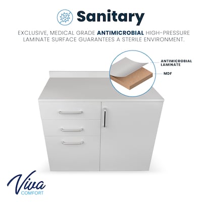 Viva Comfort 36.32"H x 36"W Exam Room Medical Cabinet, 3-Drawers, Gray (ADI902-B-36-N-GRY)