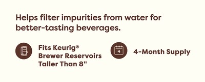 Keurig® K2.0 Water Filter Starter Kit (40662)