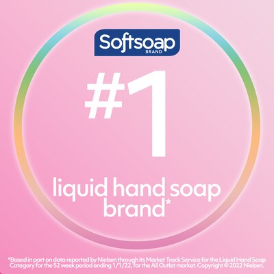 Softsoap Liquid Hand Soap, Coconut & Hibiscus, 11.25 Oz. (US07157A)