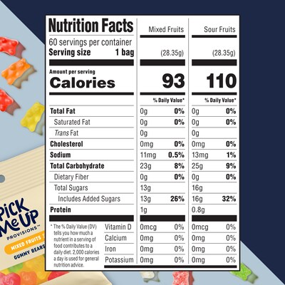 Pick Me Up Provisions™ Mixed & Sour Fruits Gummy Bear Variety Pack, 1 oz., 60 Bags/Box (PM63517)