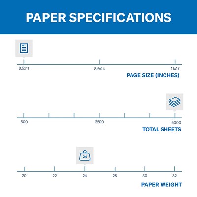 Hammermill Colors Multipurpose Paper, 24 lbs., 8.5 x 11, Blue, 500 Sheets/Ream (103671)