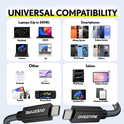 Overtime C92 6 ft USB-C to USB-C 240W Charging Cable, Black (OCC92BK)