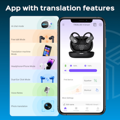 Treblab X-Smart AI Wireless Bluetooth Translation Earbuds, IPX5 Water Resistant, Black (X-Smart)