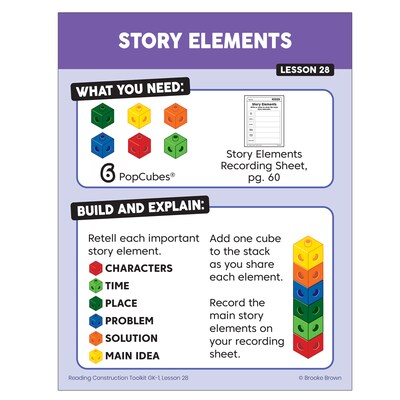 hand2mind Grades K-1 Reading Construction Toolkit (H2M-93446)