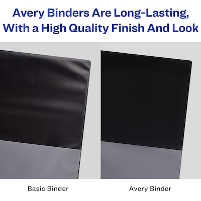 Avery Durable Mini 1" 3-Ring Non-View Binders for 5 1/2" x 8 1/2" paper, Round Ring, Black (AVE27257)