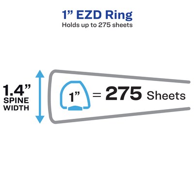 Avery 1" 3-Ring View Binders, D-Ring, Black (09300)