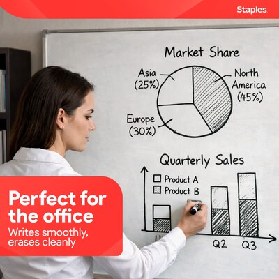Staples Remarx Dry Erase Marker, Chisel Tip, Black, 36/Pack (ST62937)