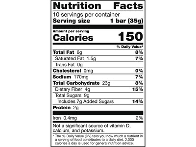 Nature Valley Blueberry Soft-Baked Muffin Bar, 1.24 oz., Dozen (20668000)