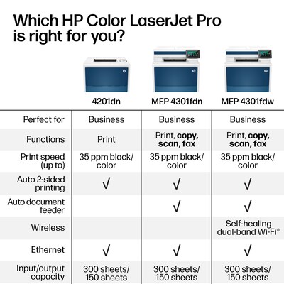 HP Color LaserJet Pro LJP 4301fdw Wireless Color Laser Printer, All-In-One, Print, Scan, Copy, Fax (4RA82F)
