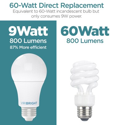 Viribright 9 Watts Cool White LED Household Bulb, 4/Pack (640339)