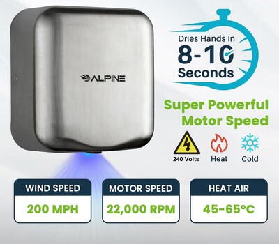 Alpine Industries Hemlock 220V Automatic Hand Dryer, Stainless Steel (400-20-SSB)