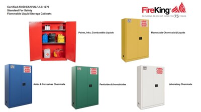 FireKing Flammable Liquids Storage Cabinet, 45 gal, Automatic Close, Platinum (SC45-AC-PL)