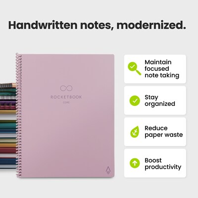 Rocketbook Core Smart Notebook, 8.5" x 11", Pink (CRLTDT-ENAM-PNK-01)