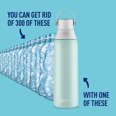 Brita Stainless Steel Filtered Water Bottle, 20 oz., Glacier (36448)