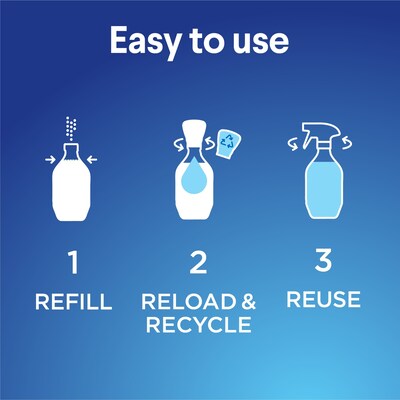 Clorox Multipurpose Degreaser Cleaner Refillable Starter Kit, Crisp Lemon Scent, 1.13 Fl. Oz. (60160)