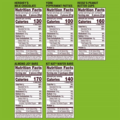 Hershey's All Time Favorites Chocolate Candy, 3/Pack (600-04131)